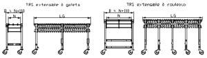 trs extensible a galets rouleaux