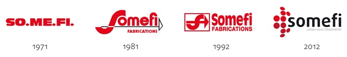 logo somefi - convoyeurs industriels